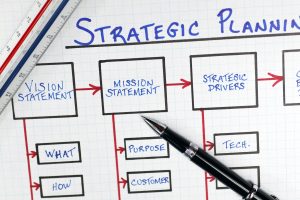 マーケティング戦略プランナー（データドリブンマーケティング戦略デザインセンター）